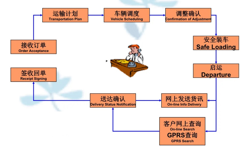 苏州到萨迦搬家公司-苏州到萨迦长途搬家公司